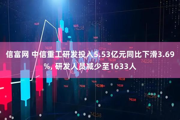 信富网 中信重工研发投入5.53亿元同比下滑3.69%, 研发人员减少至1633人